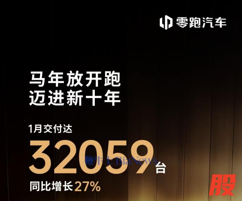 图片来源：零跑汽车