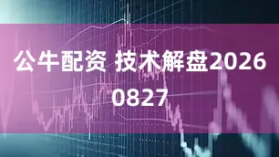 公牛配资 技术解盘20260827